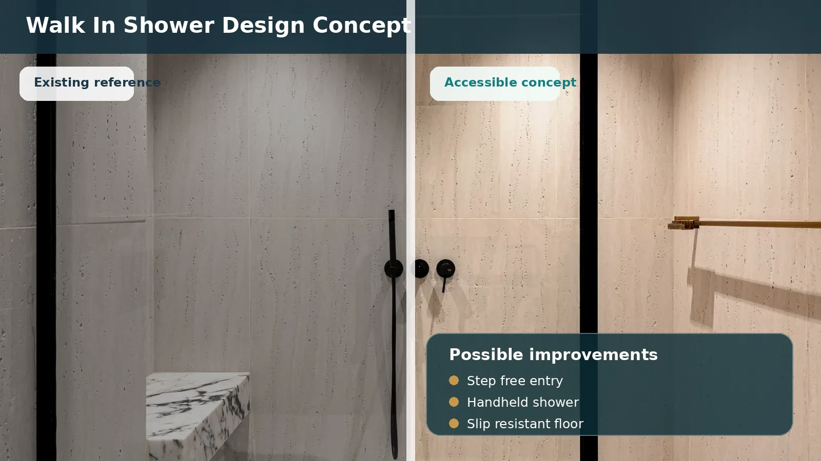Accessibility design concept 2