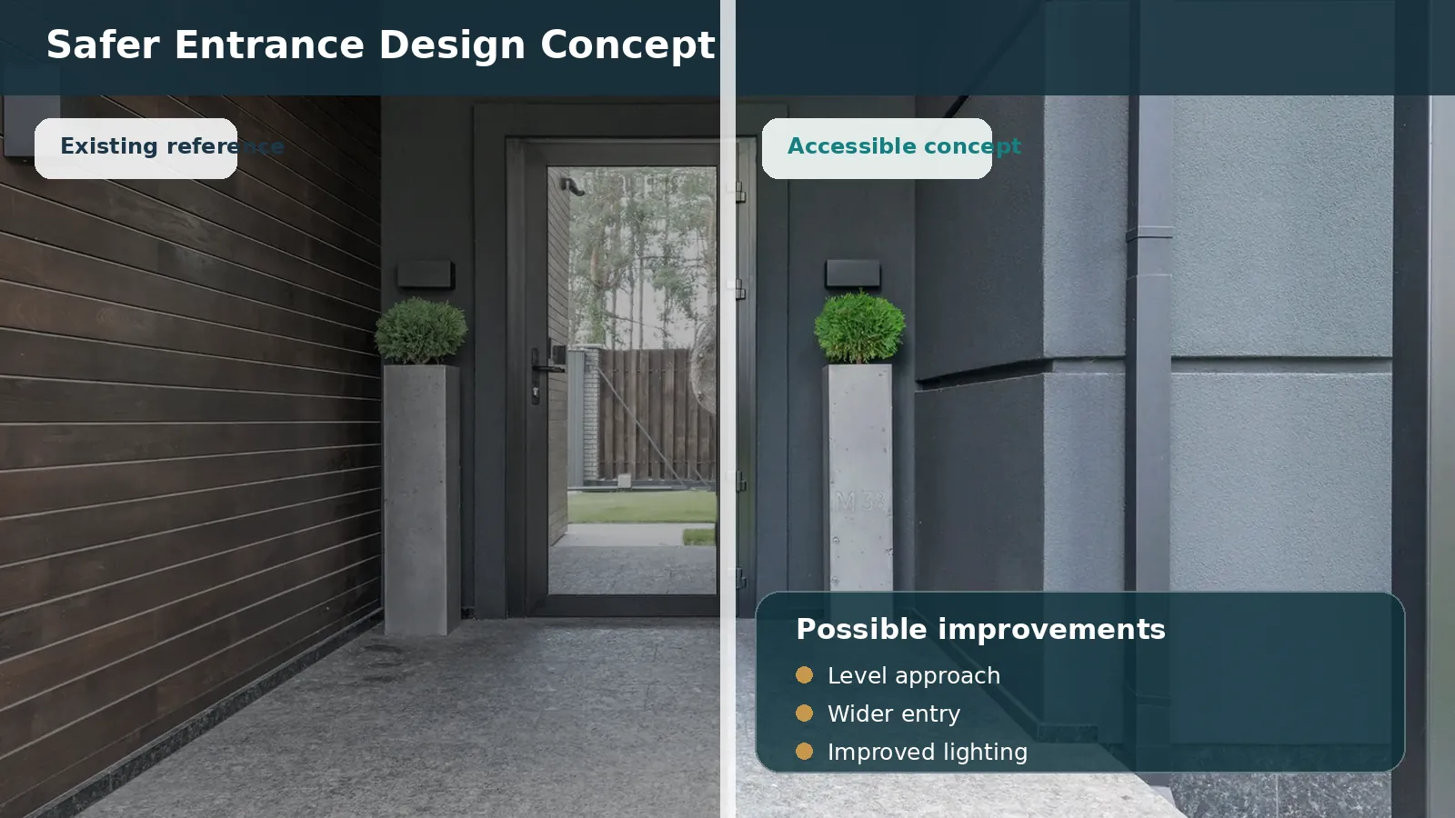 Accessibility design concept 4