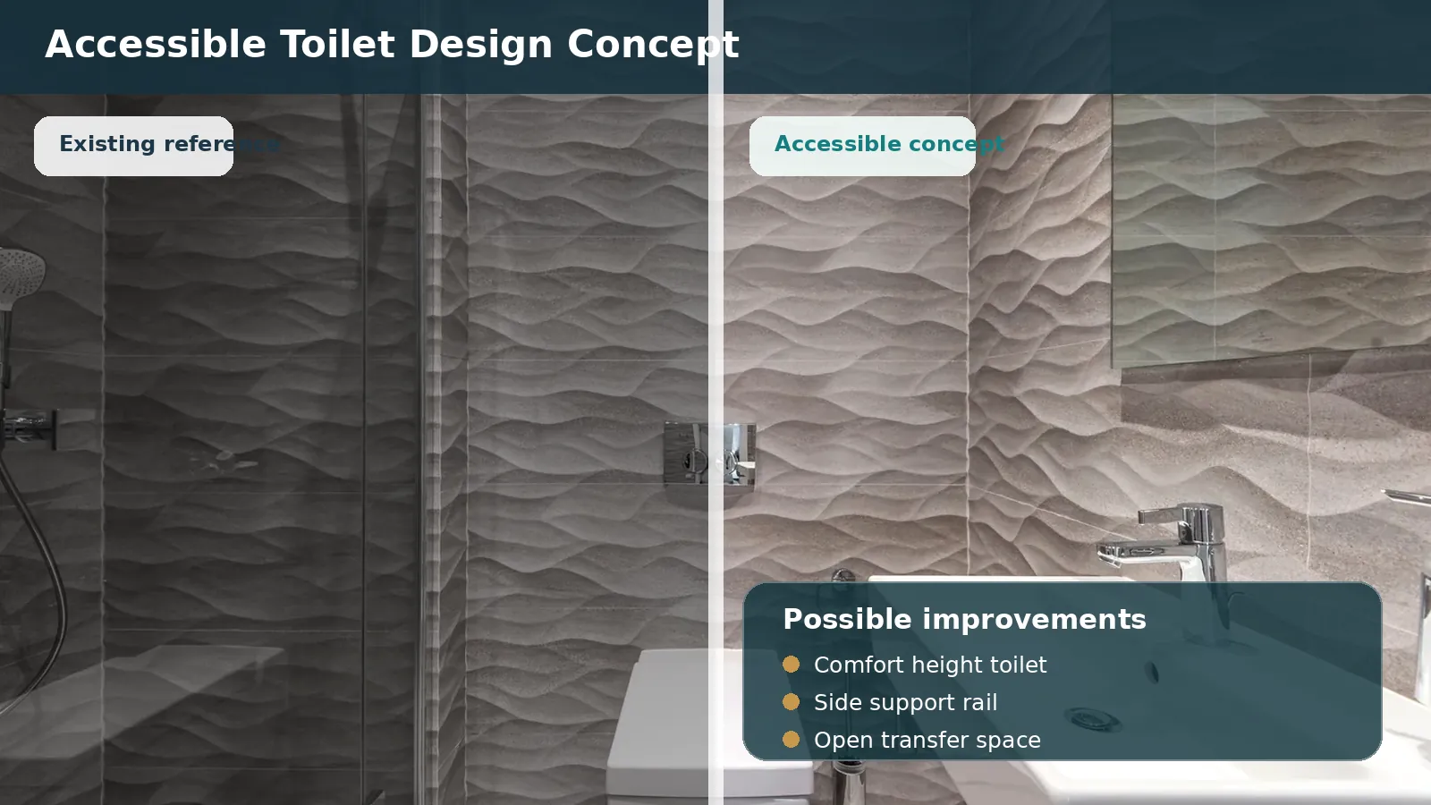 Accessibility design concept 6