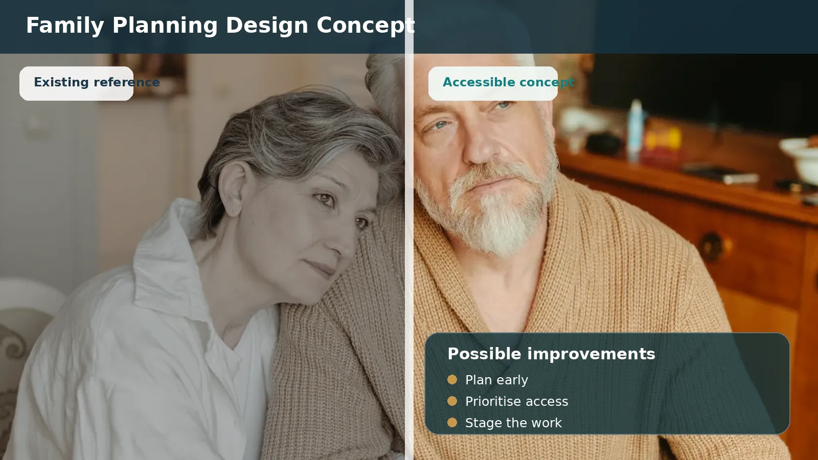 family planning accessibility design concept