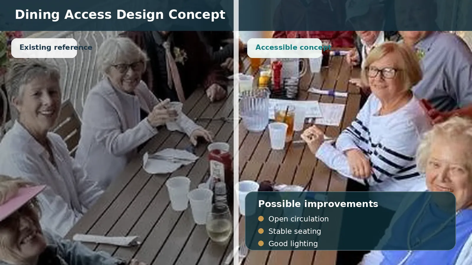 dining access accessibility design concept